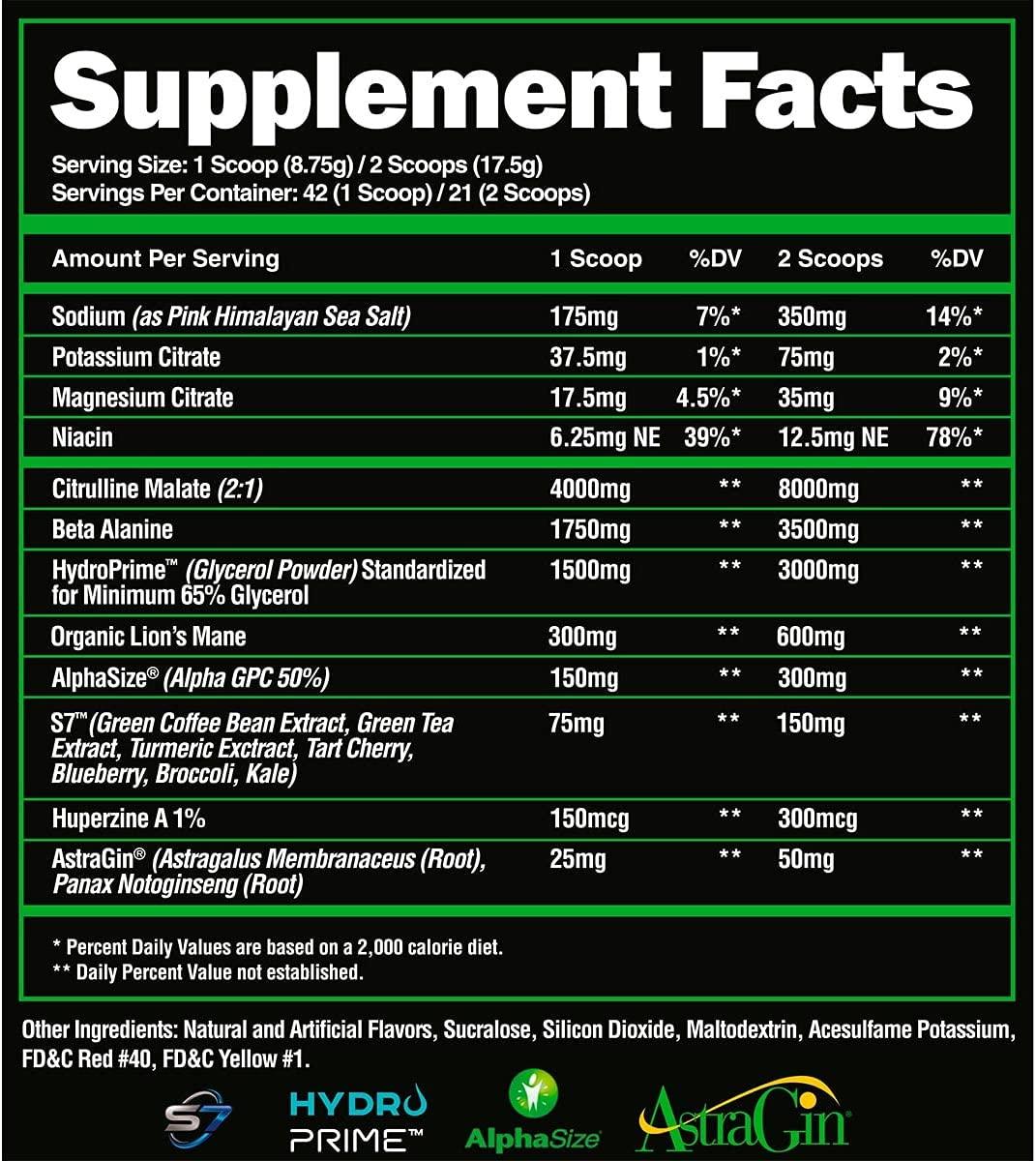 Alpha Lion - NutraStop