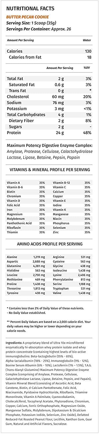 Metabolic Nutrition - NutraStop