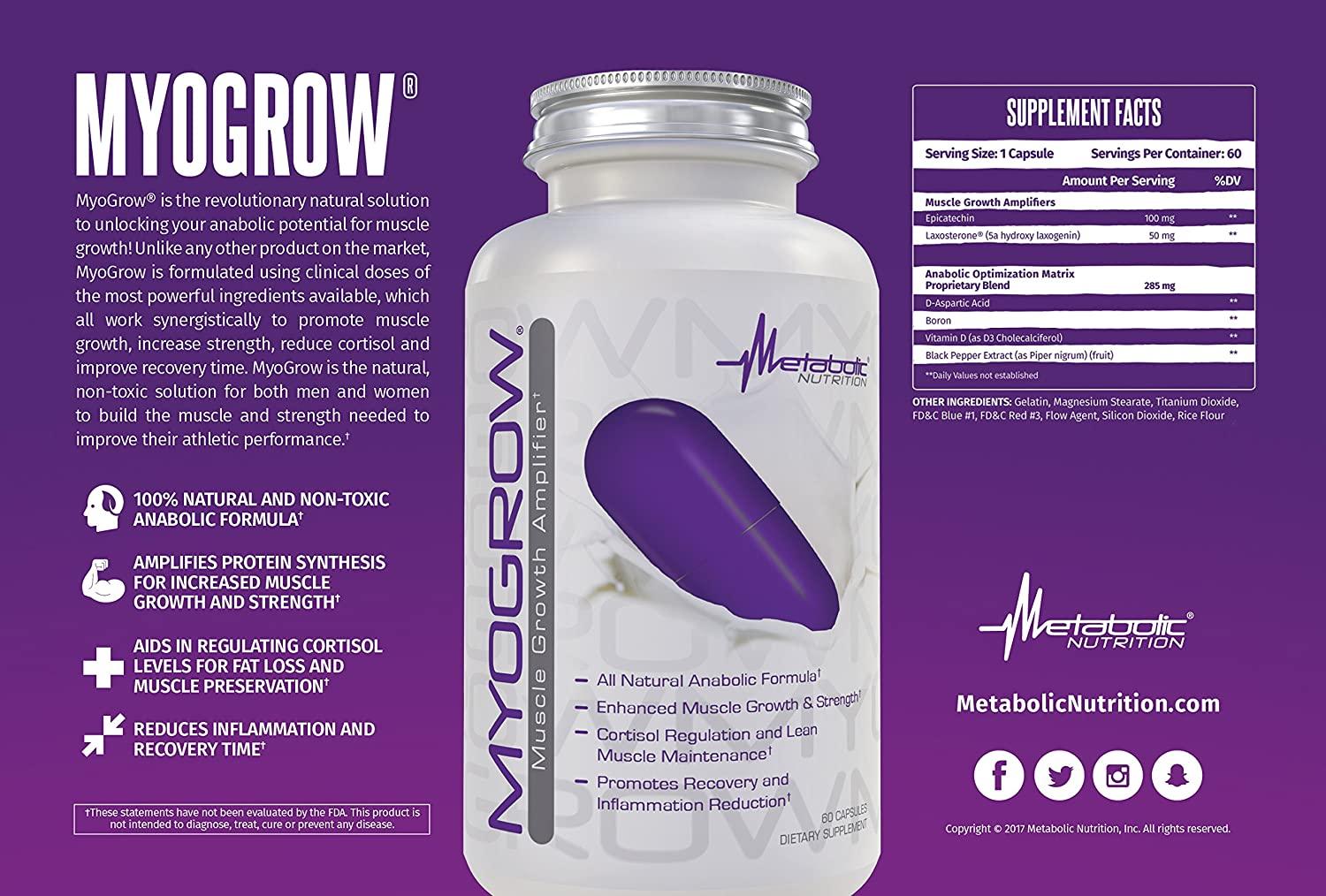 Metabolic Nutrition - NutraStop
