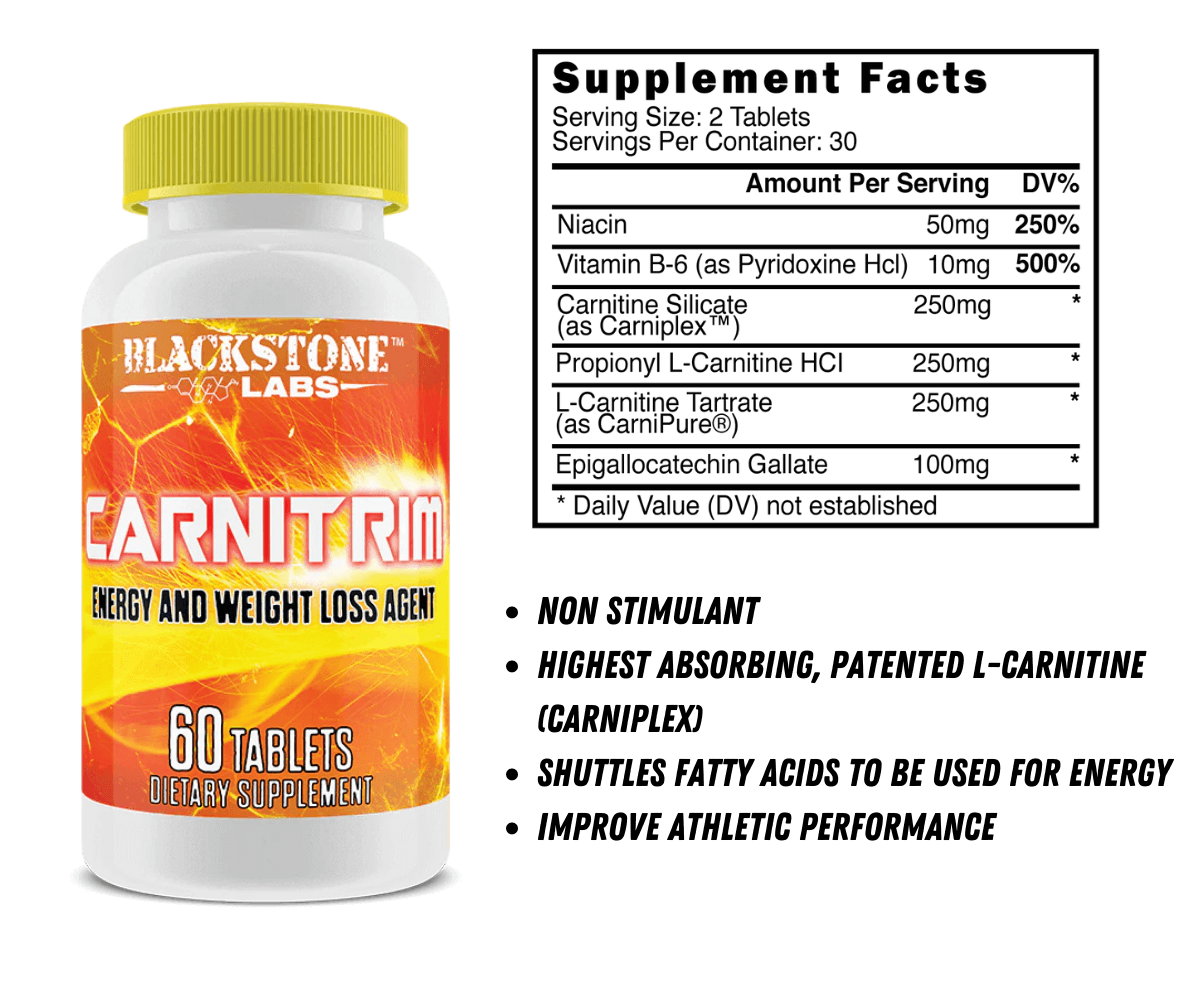 Blackstone Labs - NutraStop