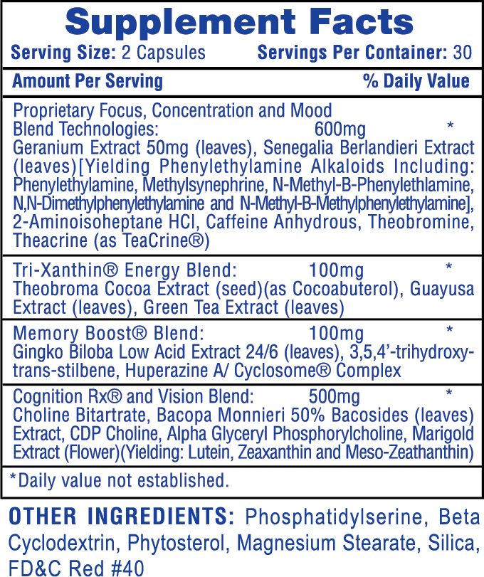 Hi Tech | Cognisport