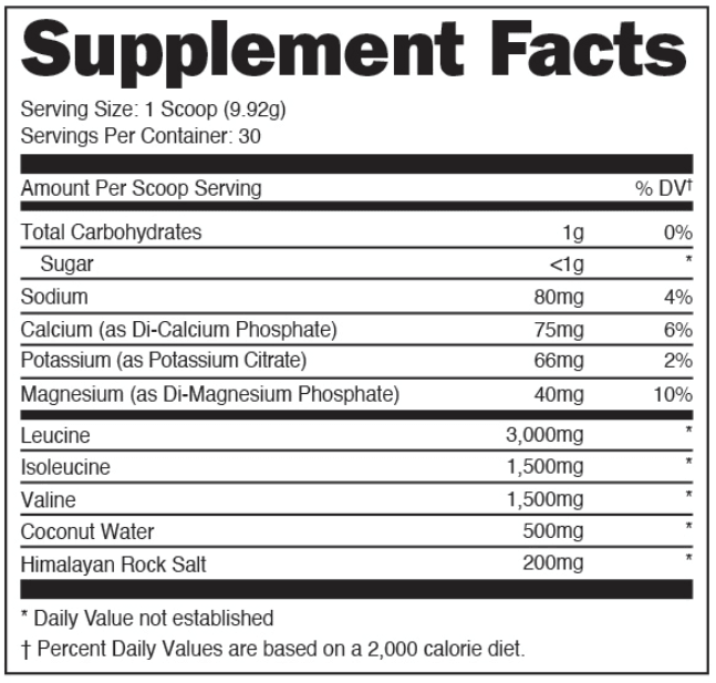 Bucked UP - NutraStop