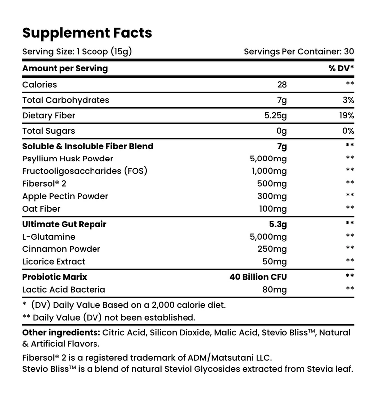 MySource Nutrition Co. - NutraStop