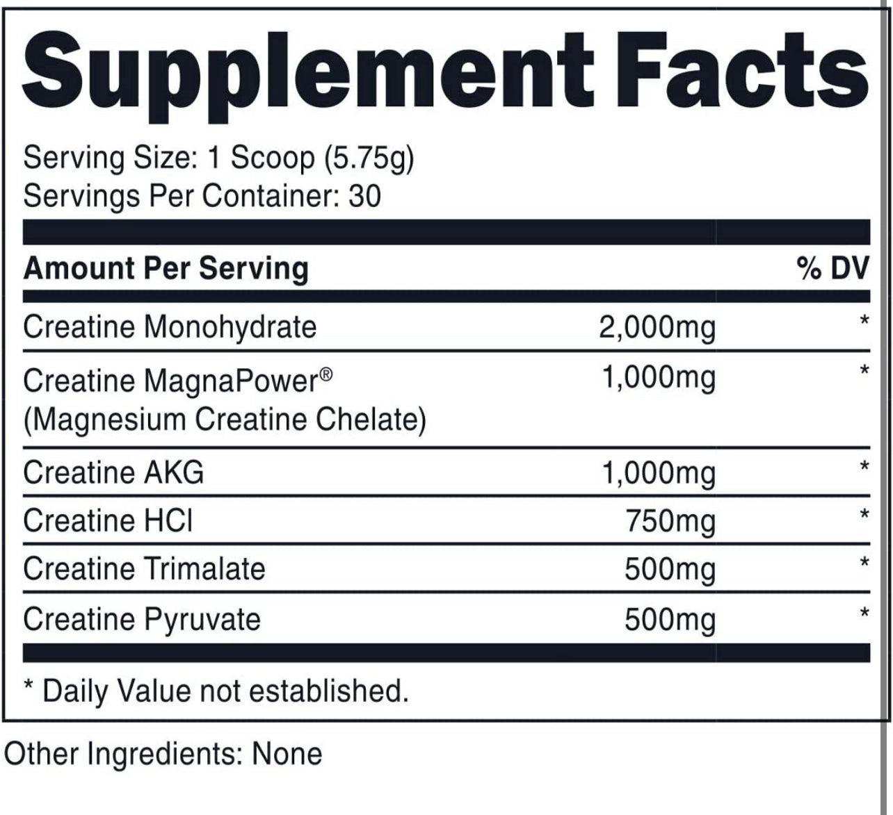 Bucked Up - NutraStop