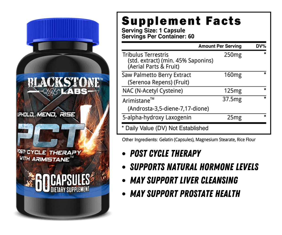 Blackstone Labs - NutraStop