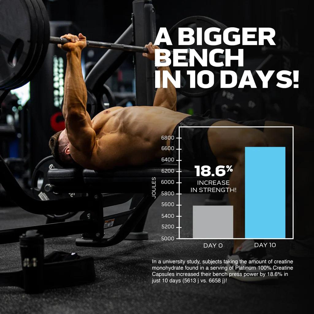 Muscle Tech | 100% Creatine