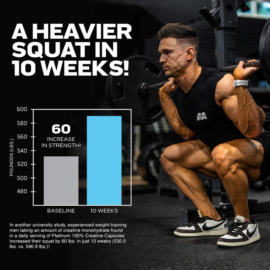 Muscle Tech | 100% Creatine