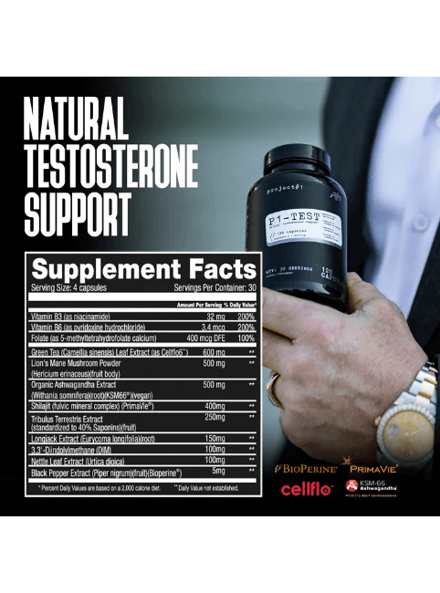 Project #1 | P1-Test