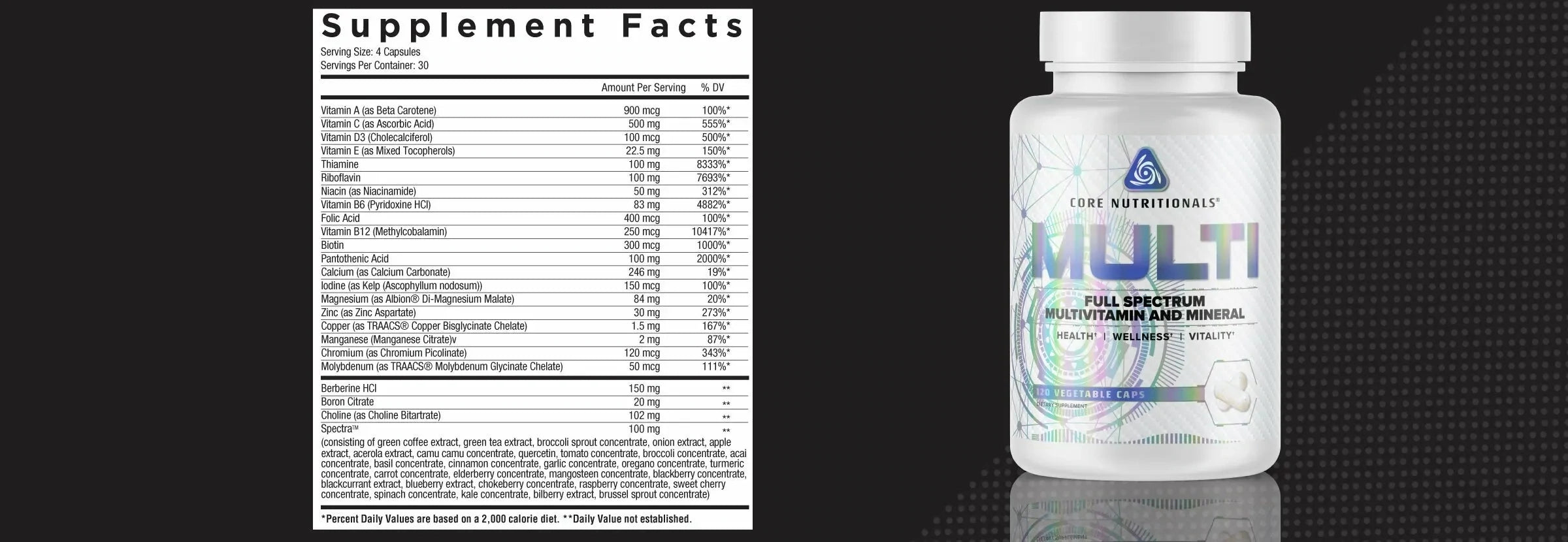 Core Nutritionals | Multi | Full Spectrum Multivitamin and Mineral