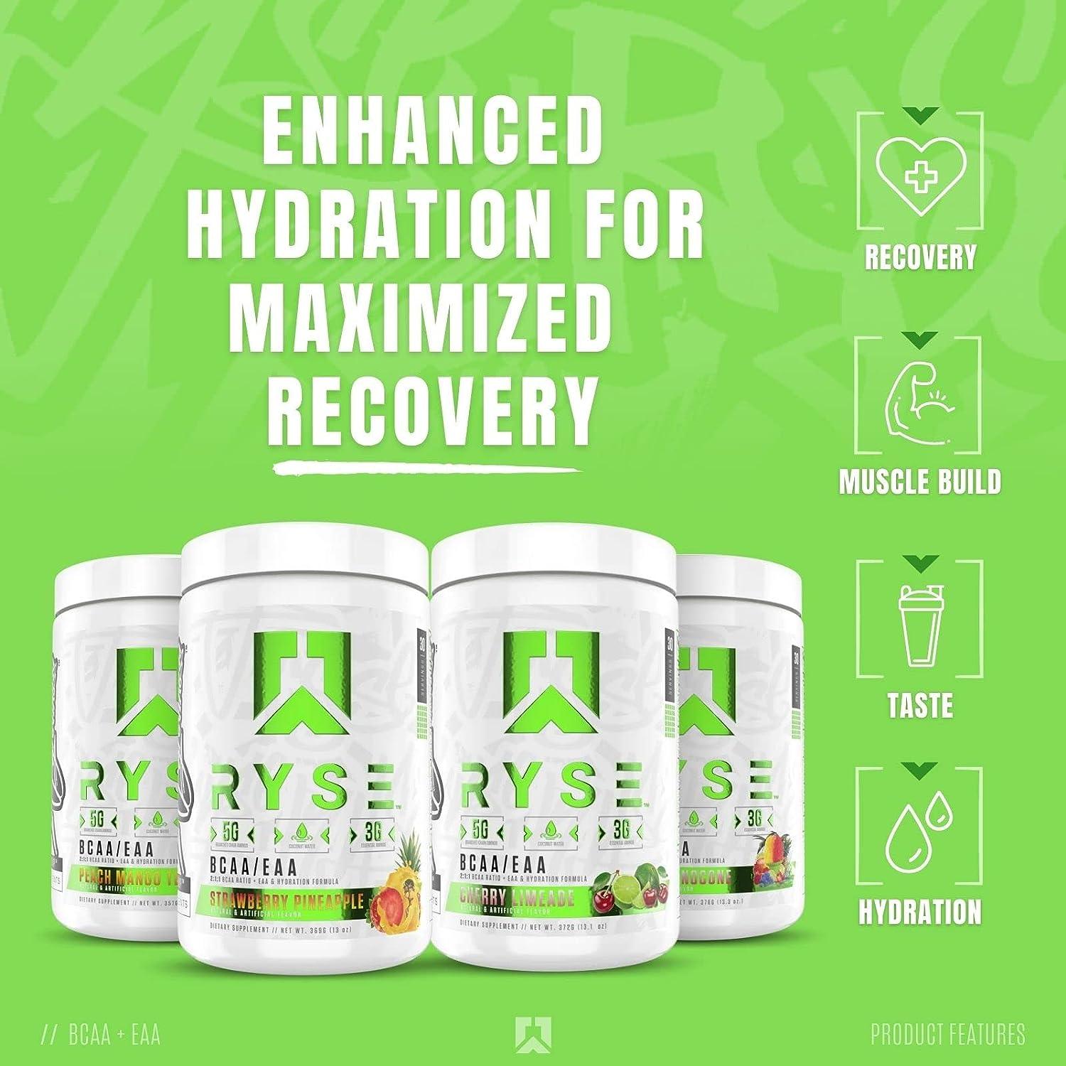 RYSE | BCAA+EAA