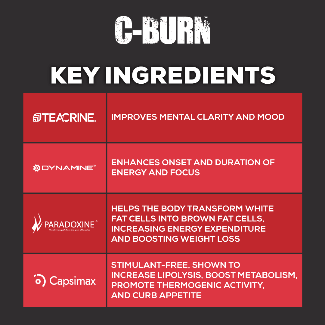 Redcon1 | C-BURN