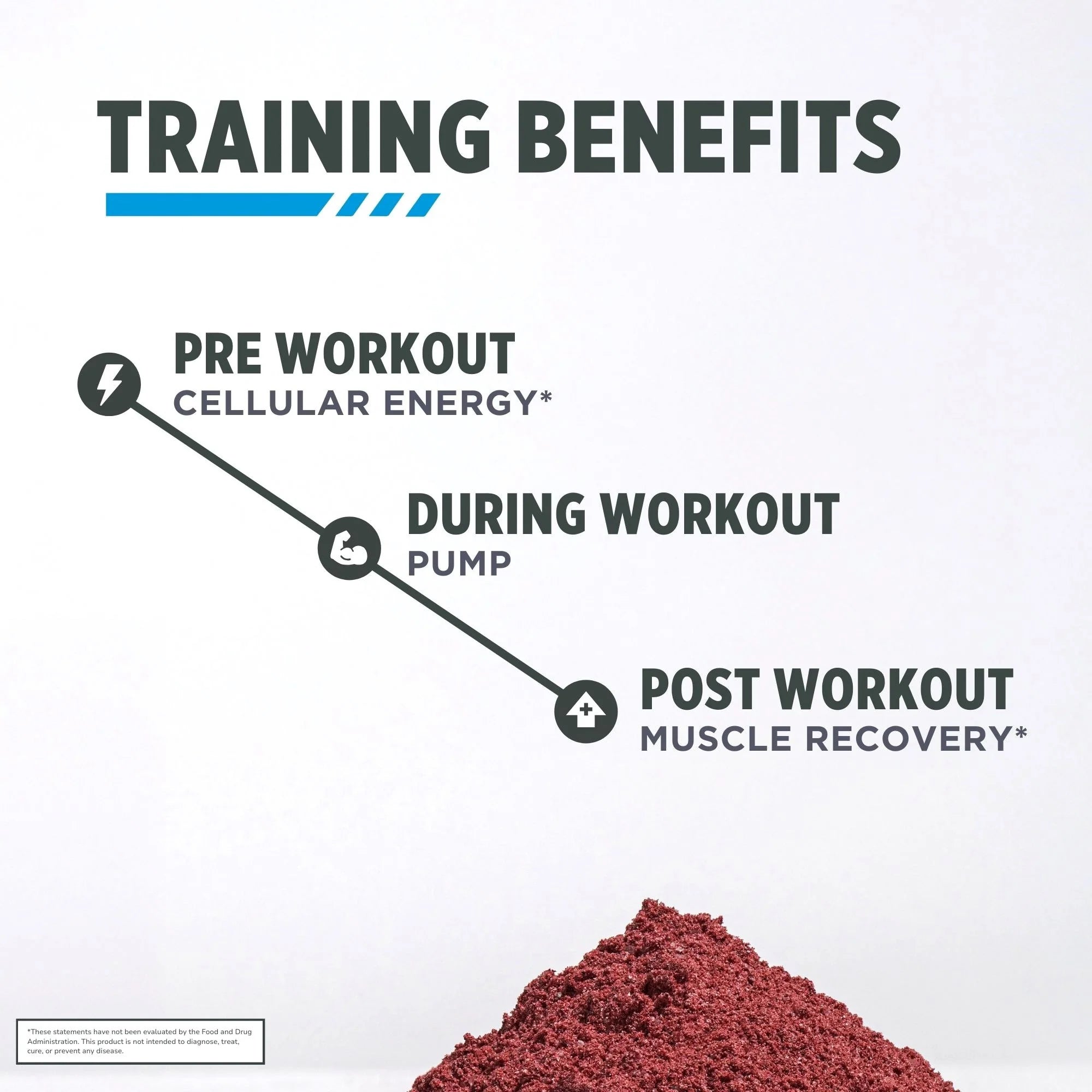 CON-CRET | Creatine HCl + Nitric Oxide