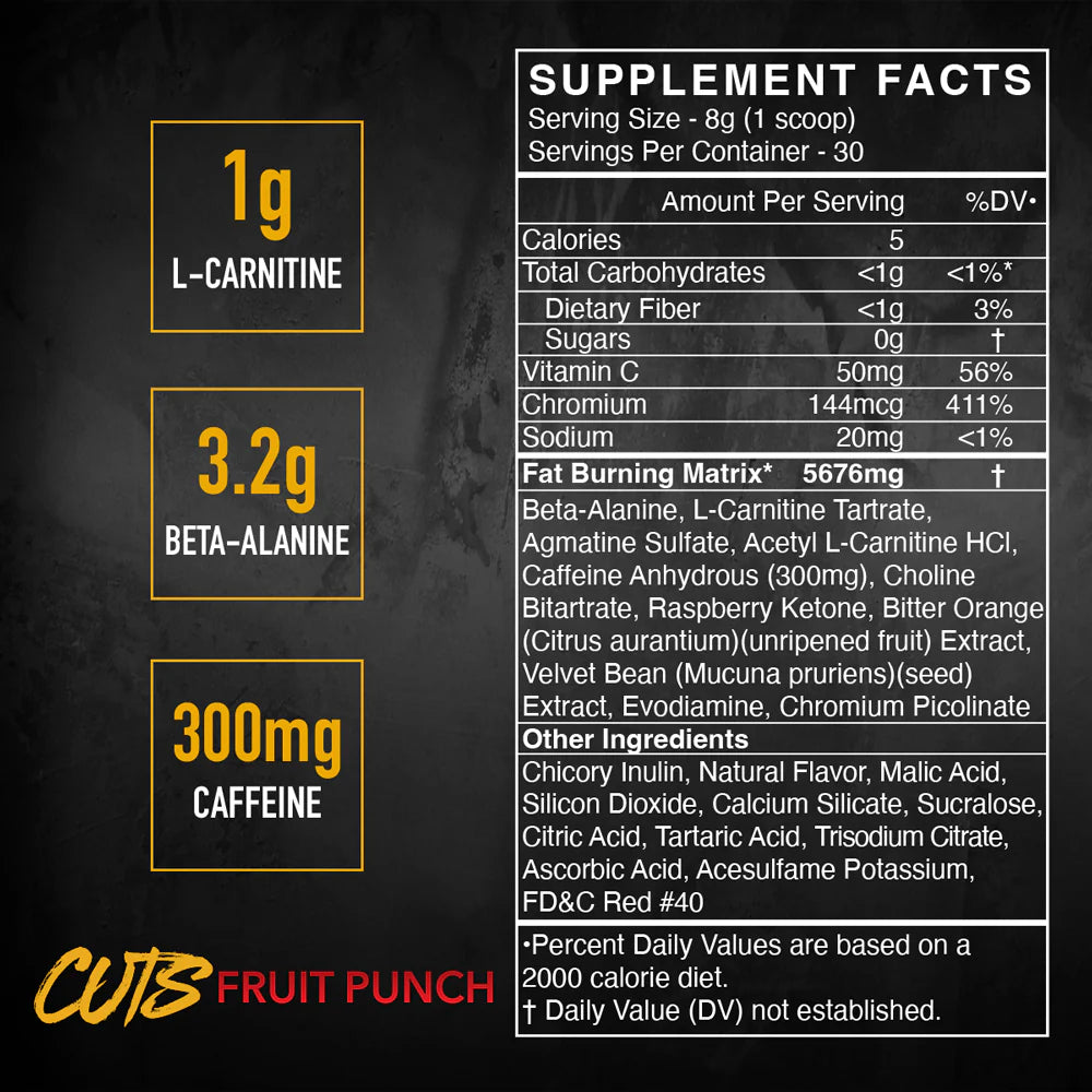 Blackmarket | Cuts | Thermogenic Pre-Workout