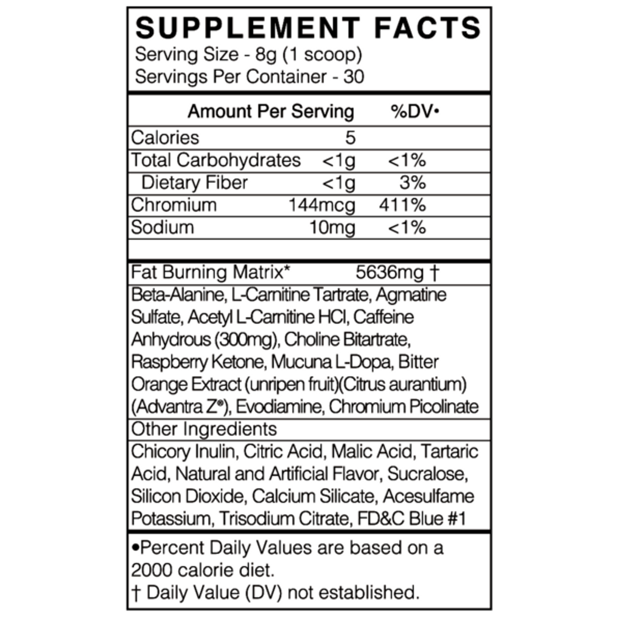 Blackmarket | Cuts | Thermogenic Pre-Workout