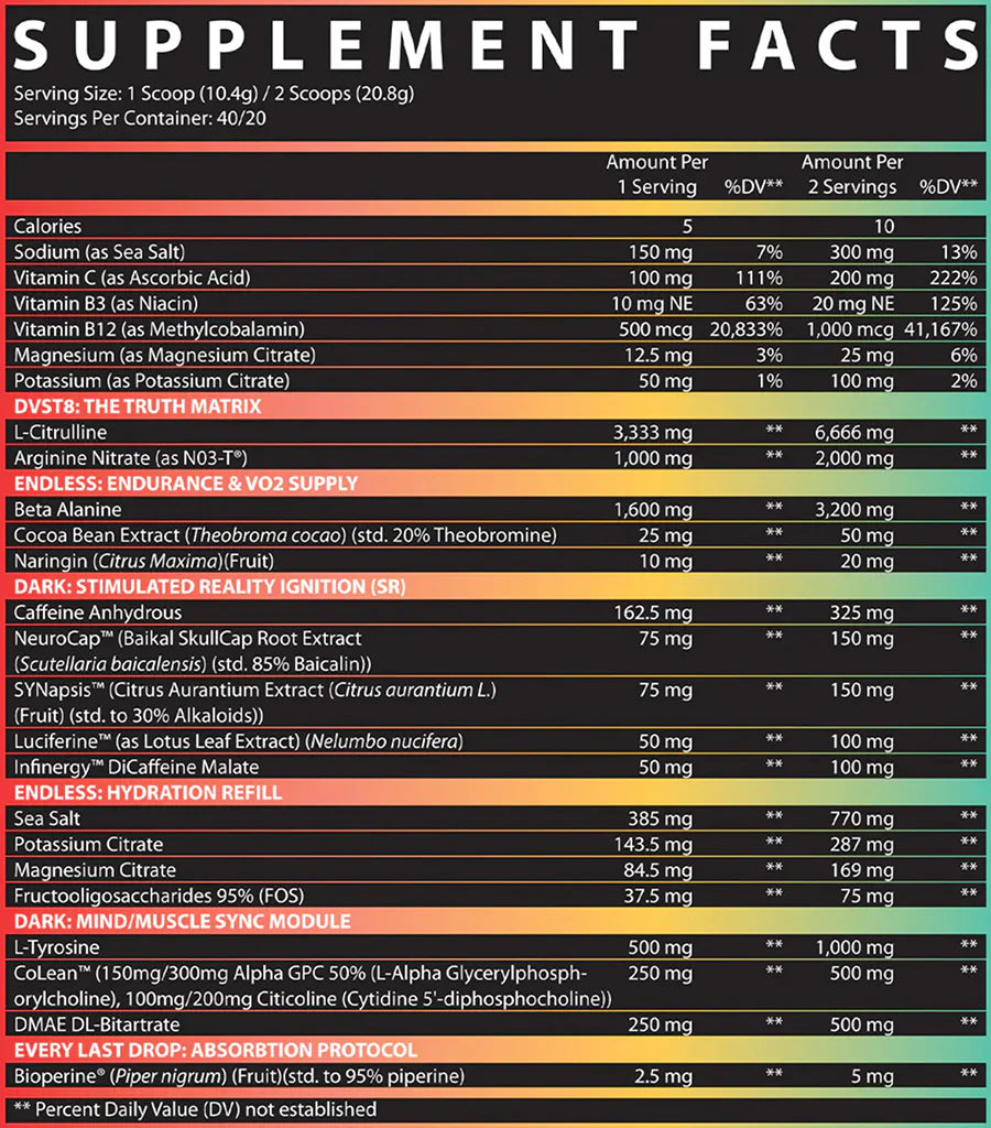 Inspired Nutraceuticals | DVST8 Dark