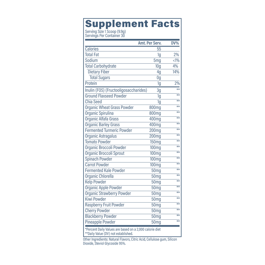 Revive MD | Daily Greens