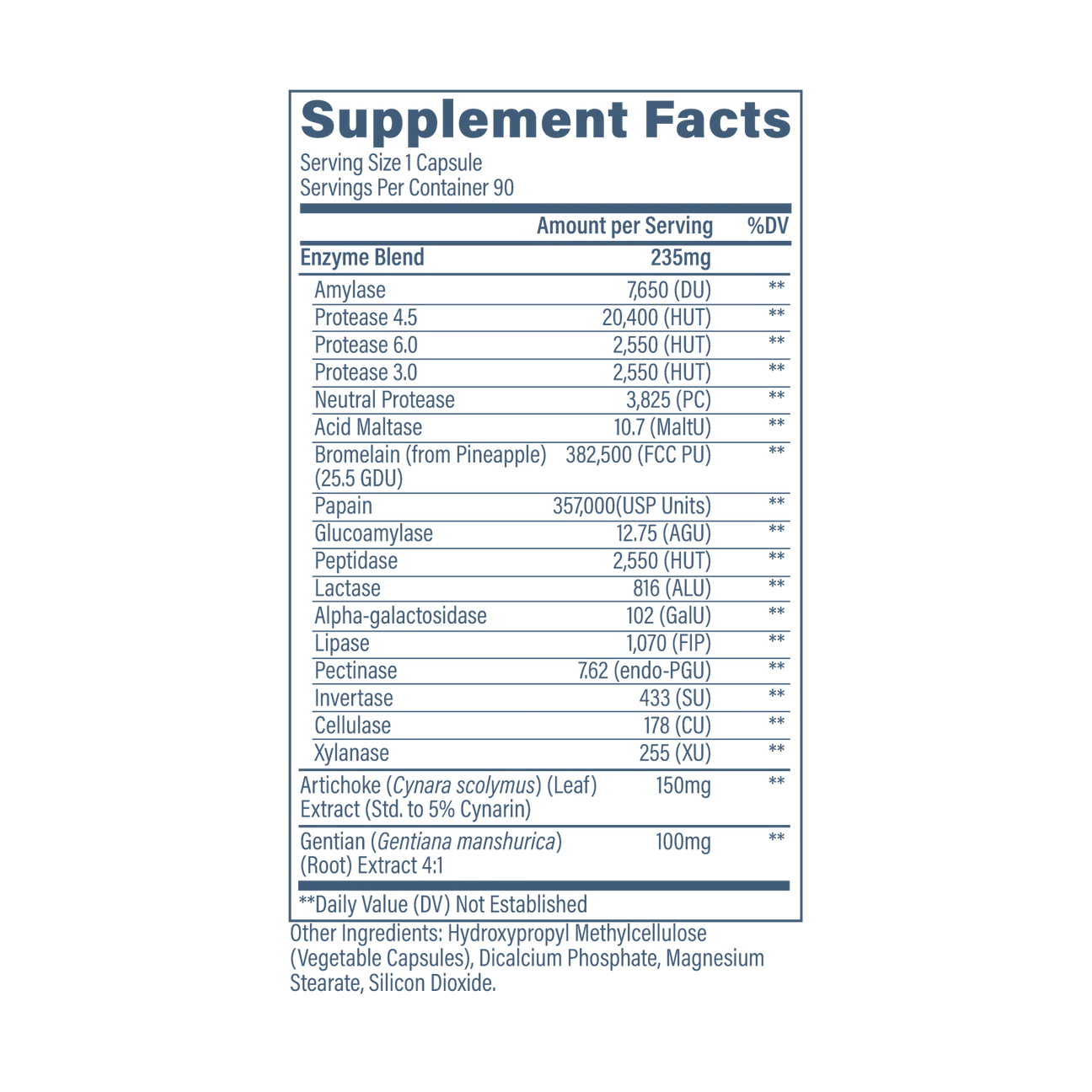 Revive MD | Digest Aid
