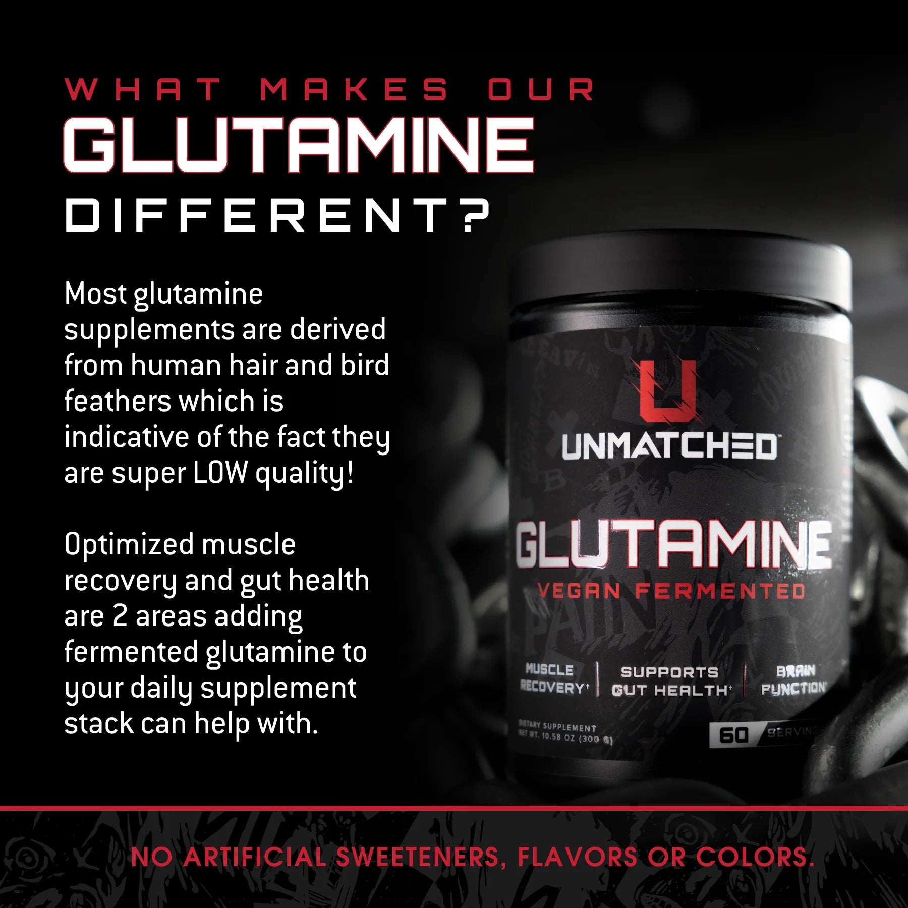 Unmatched | Glutamine