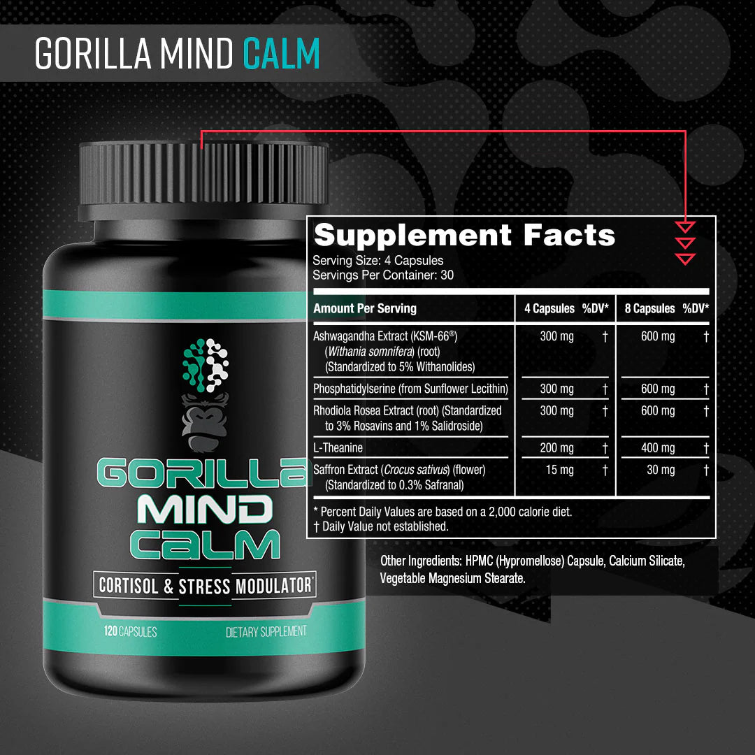 Gorilla Mind | Calm | Cortisol & Stress Modulator