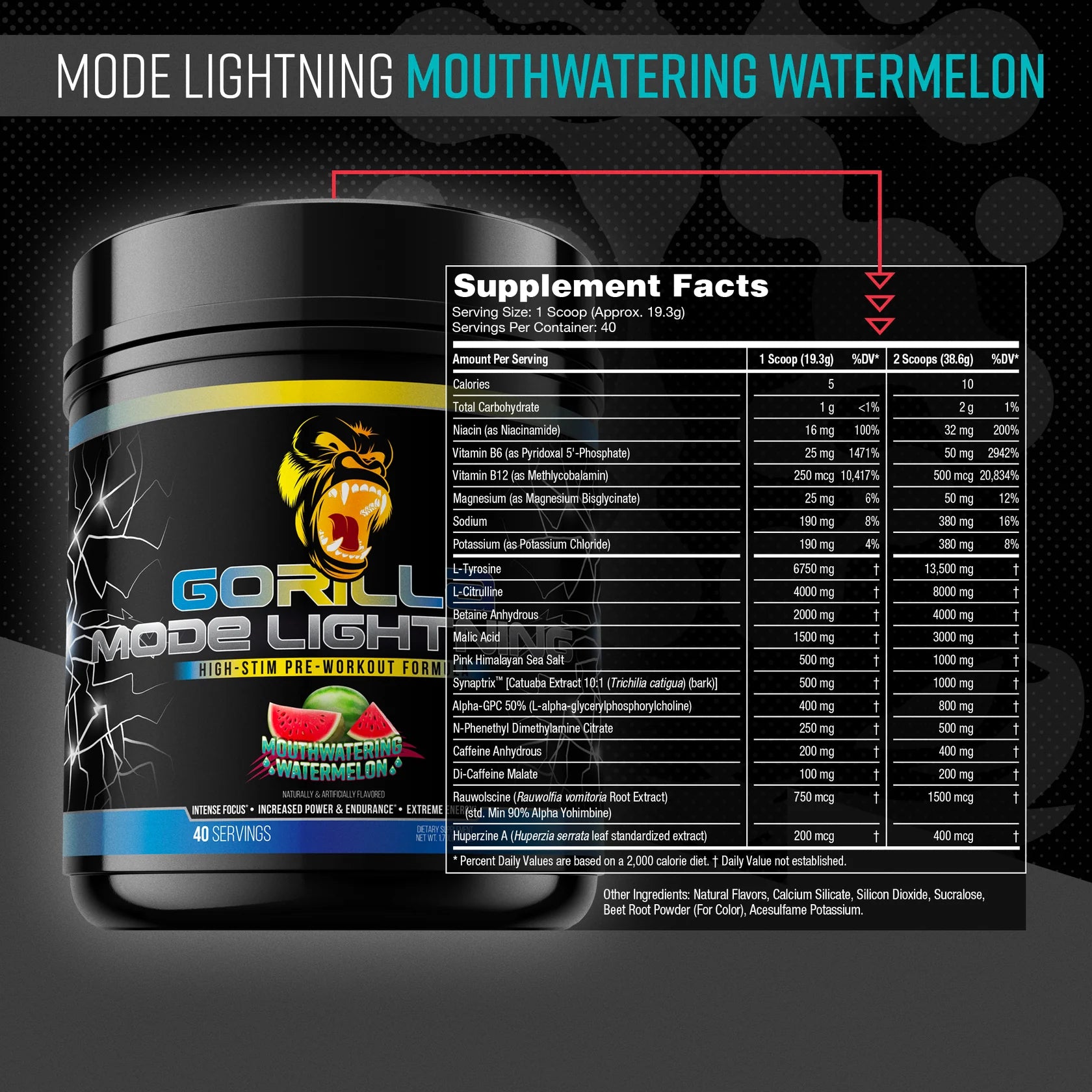Gorilla Mind Dietary Supplement - Supplement Facts | Nutrastop