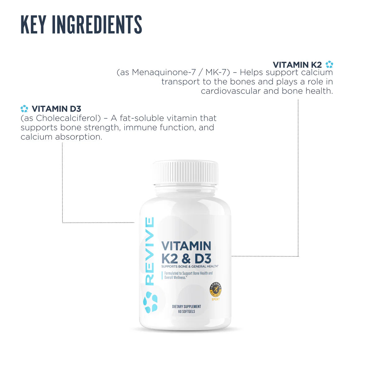 Revive | K2 & D3 | 30 Capsules