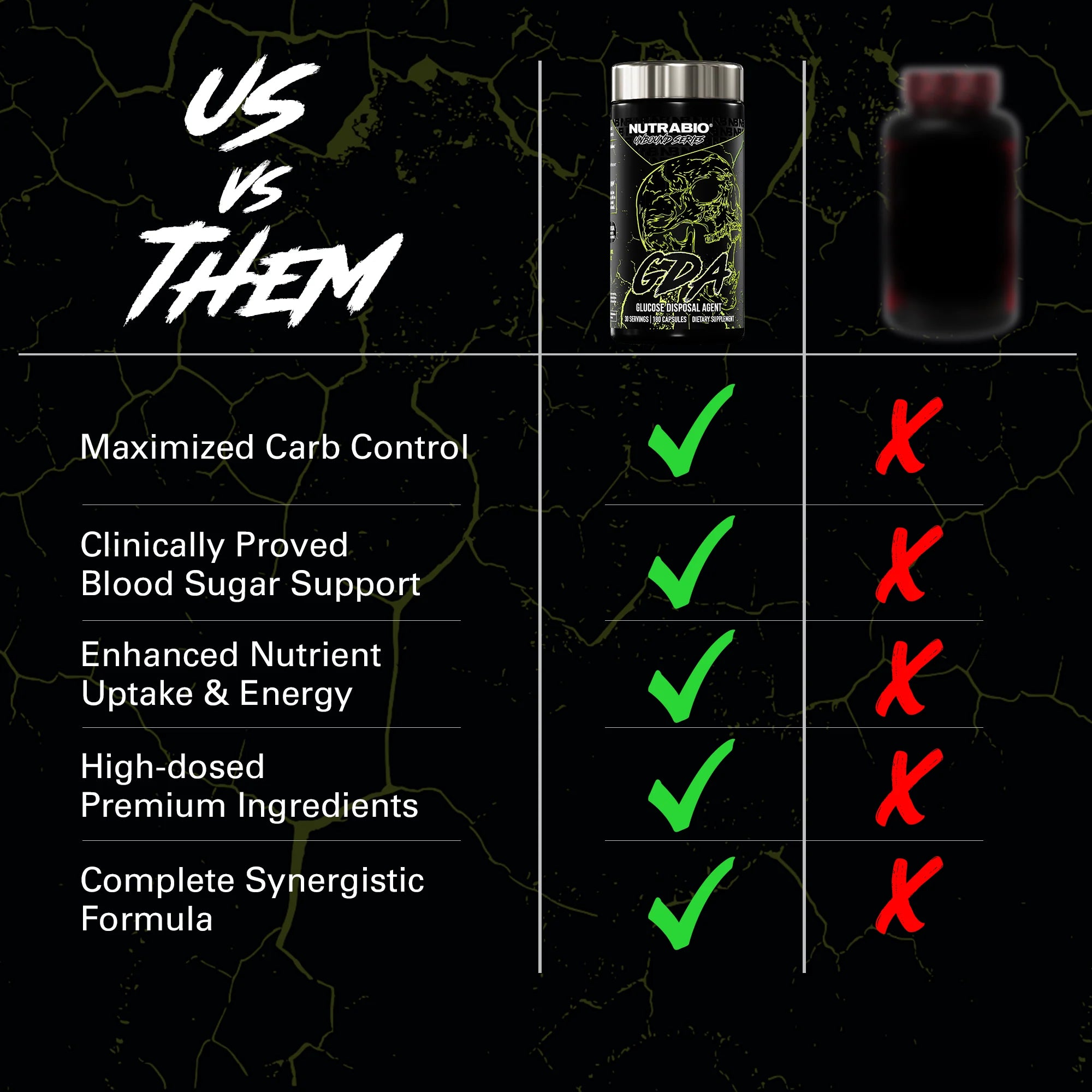 NutraBio | Unbound Series | GDA | 180 Capsules