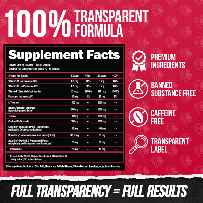 Alpha Lion | Superhuman Focus