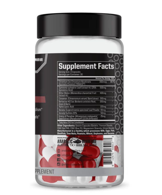 Anabolic Warfare | Project GDA