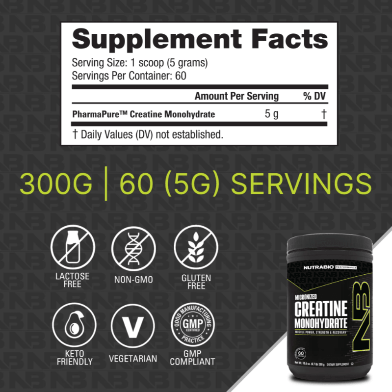 NutraBio | Micronized Creatine Monohydrate