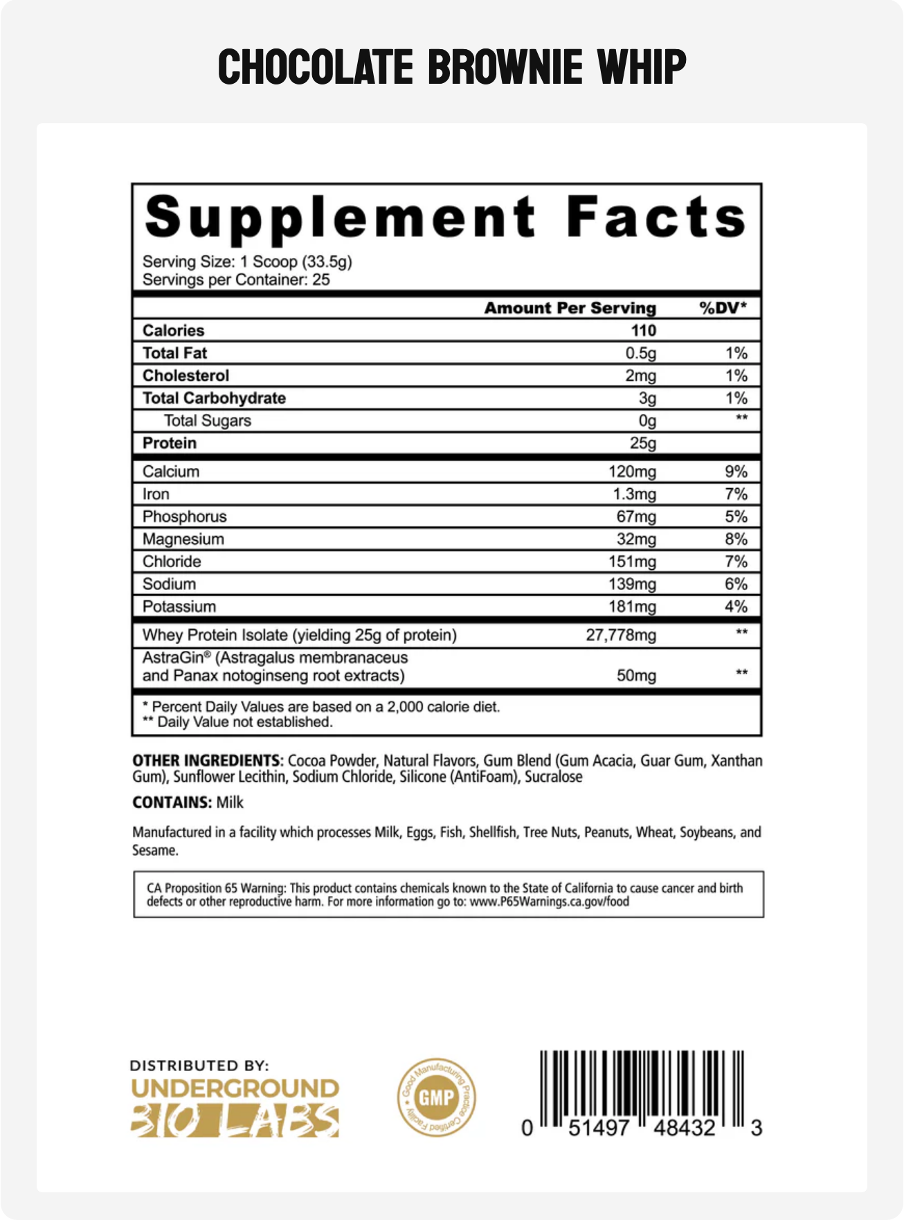 Panda | Fuel-ISO | Premium Whey Protein Isolate