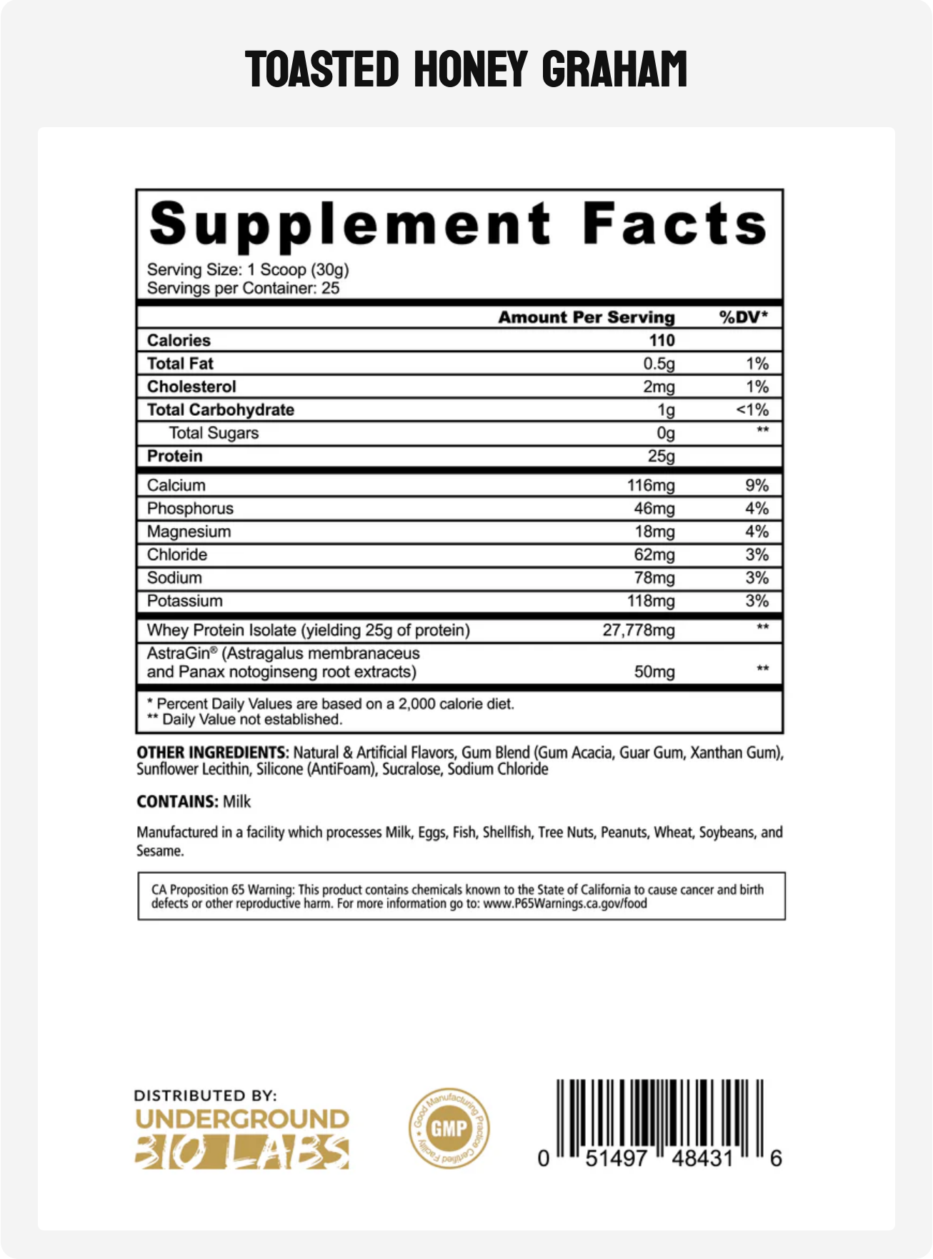 Panda | Fuel-ISO | Premium Whey Protein Isolate