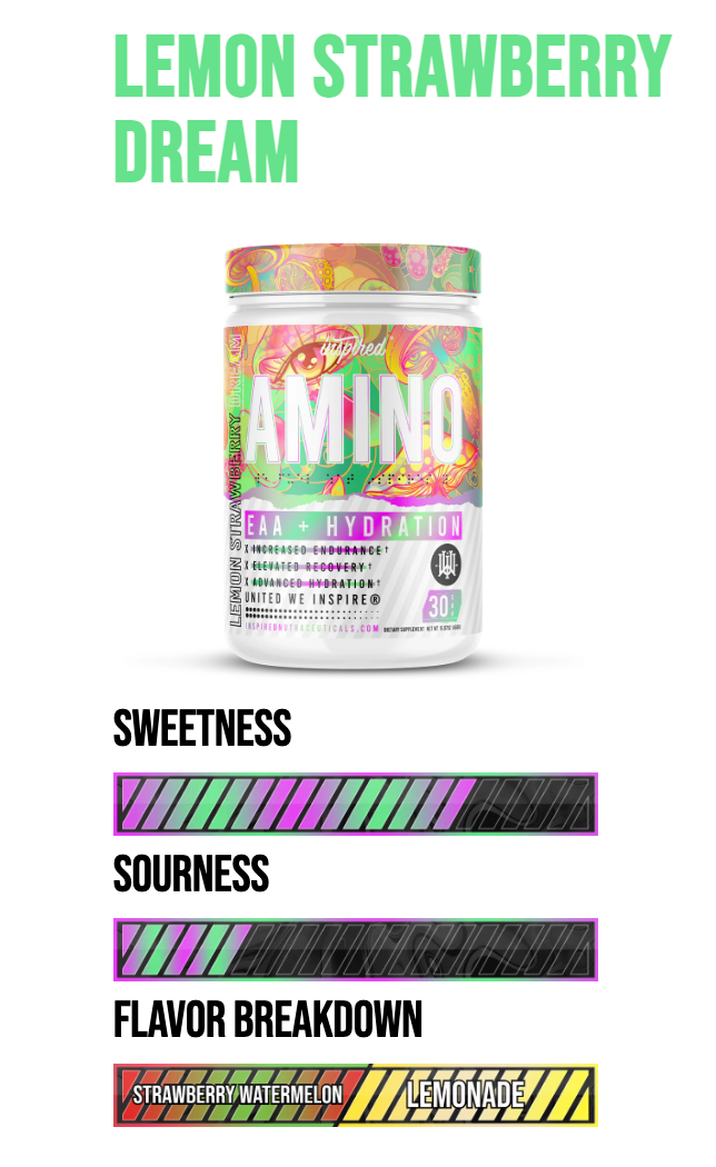 Inspired | AMINO | EAA + Hydration