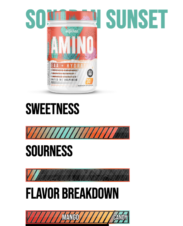 Inspired | AMINO | EAA + Hydration