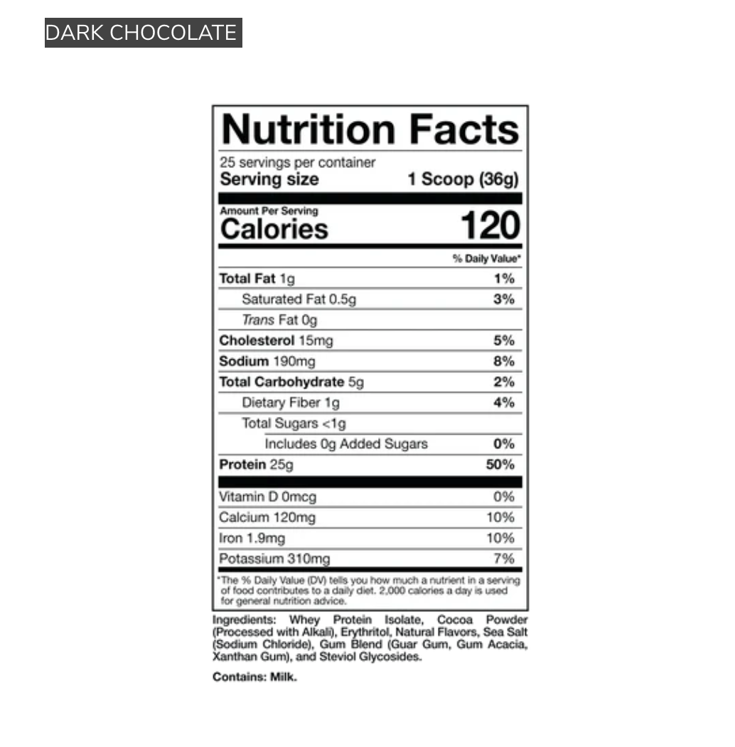 Raw Nutrition | Grass Fed Whey | Isolate Protein