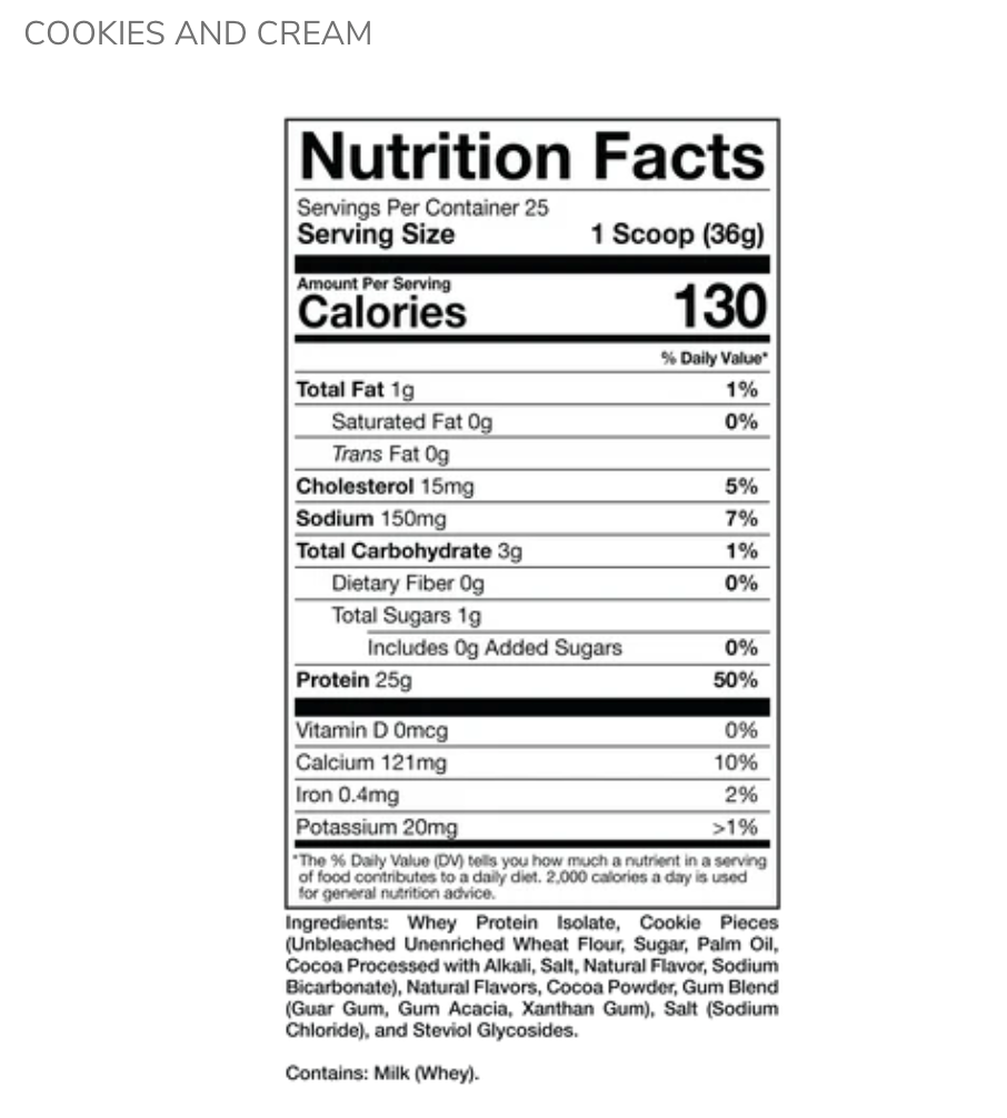 Raw Nutrition | Grass Fed Whey | Isolate Protein