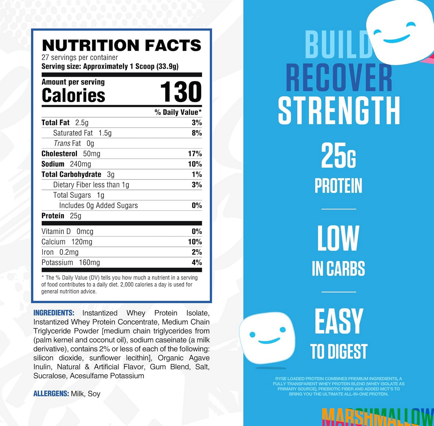 RYSE | Loaded Protein