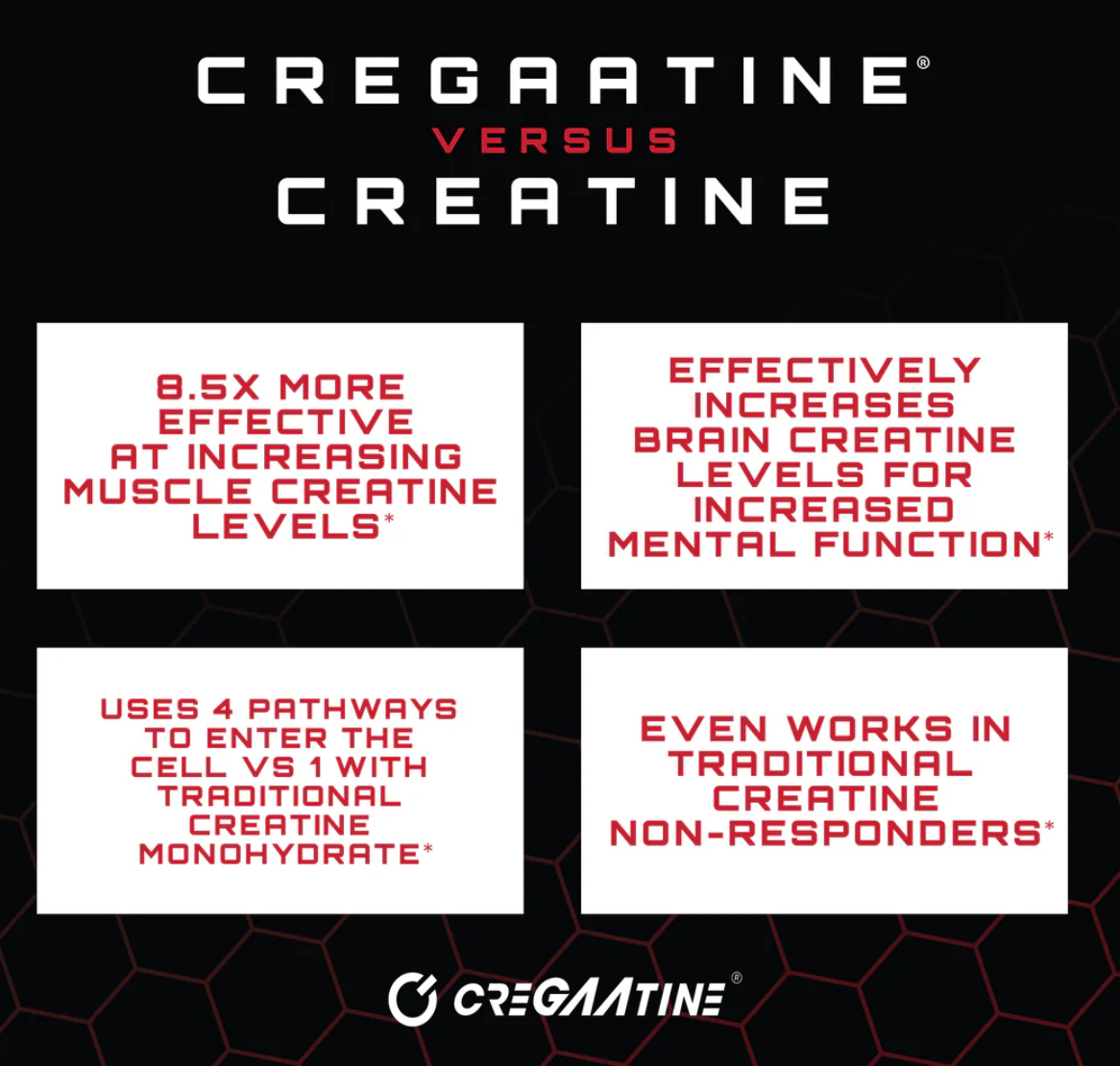 Unmatched | CreGAAtine | 60 servings