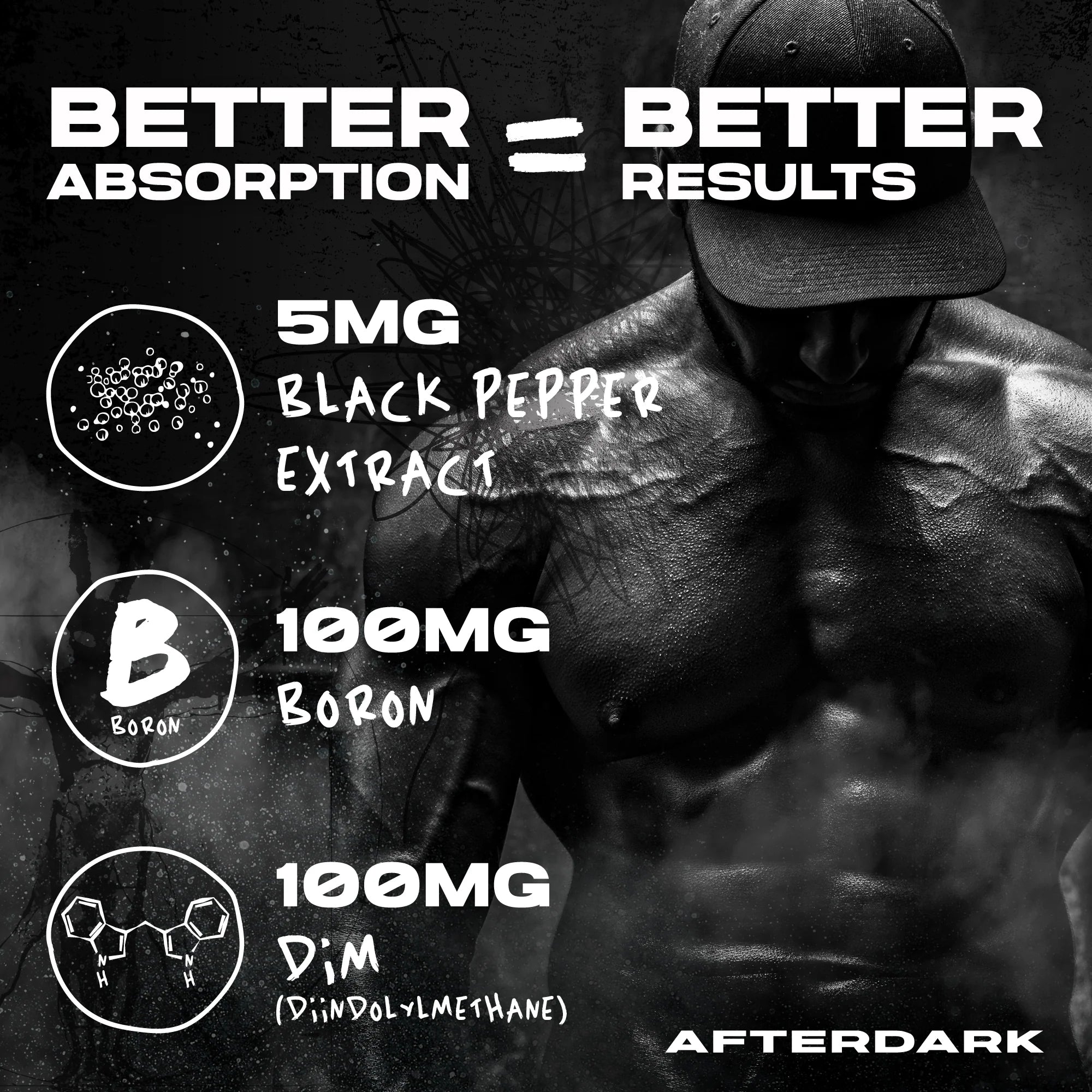 Afterdark | XYO-Test | Testosterone Booster