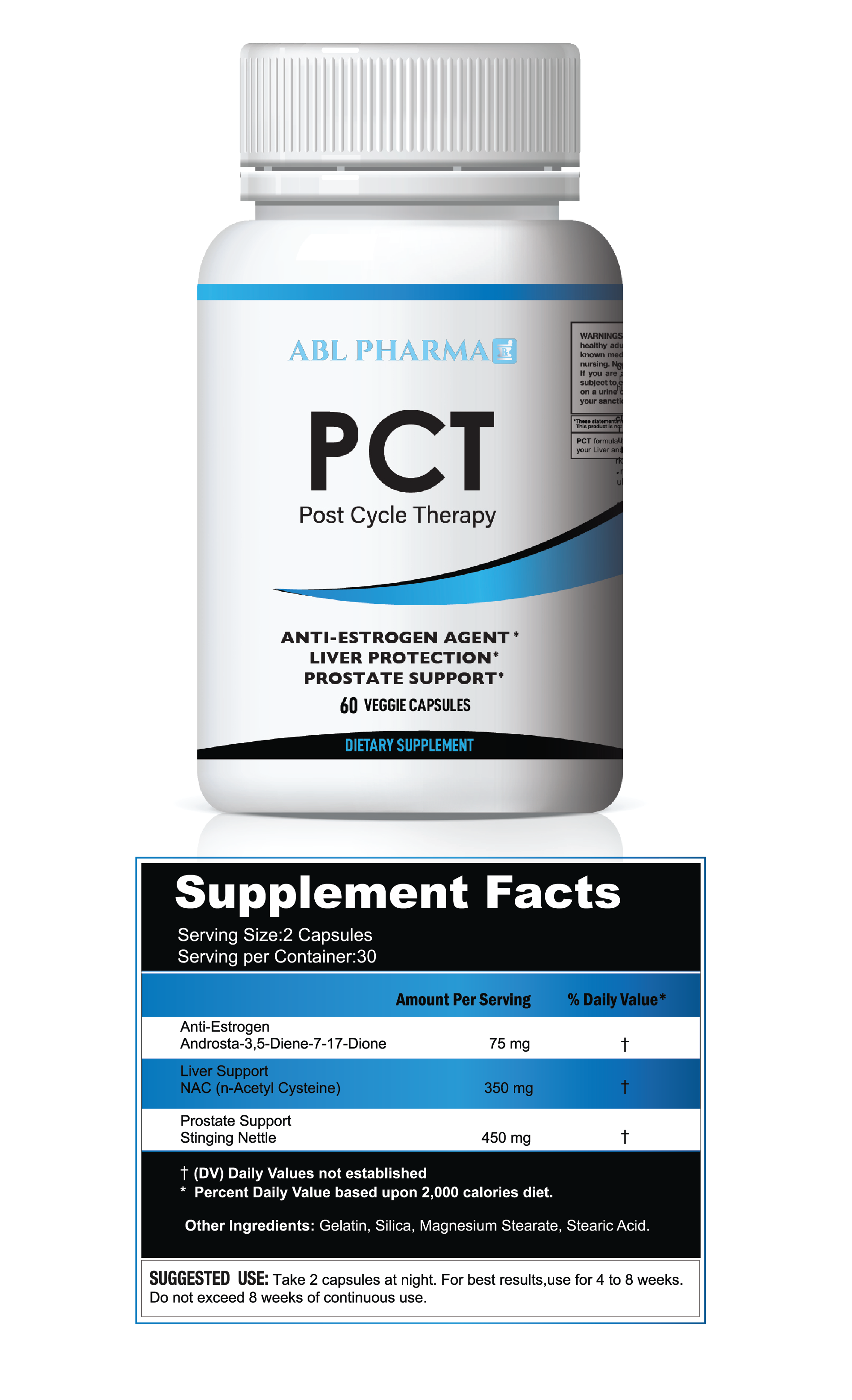 ABL Pharma | PCT - In Action | Nutrastop