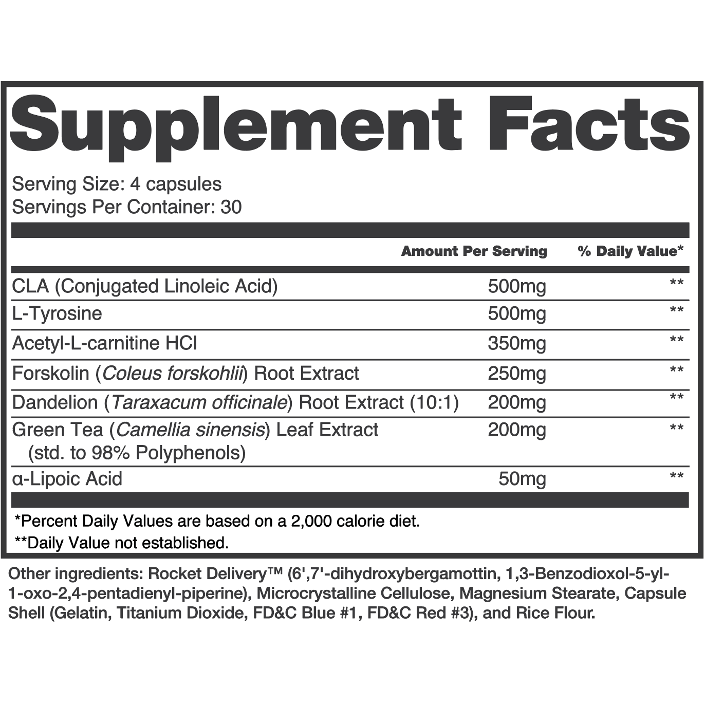 Alchemy Labs | Inhibit - In Action | Nutrastop