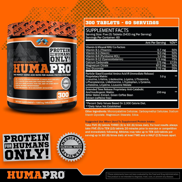 ALRI (ALR Industries) | HumaPro 300 Tablet - In Action | Nutrastop