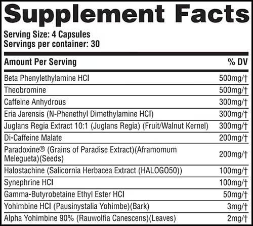 Anarchy Labs Thermogenic Weight Management Supplement - Supplement Facts | Nutrastop