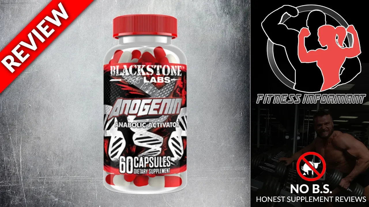 Blackstone Labs - ANOGENIN - 60 Count - In Action | Nutrastop