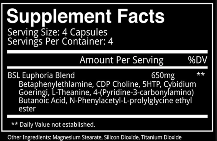 Blackstone Labs | Euphoria - In Action | Nutrastop