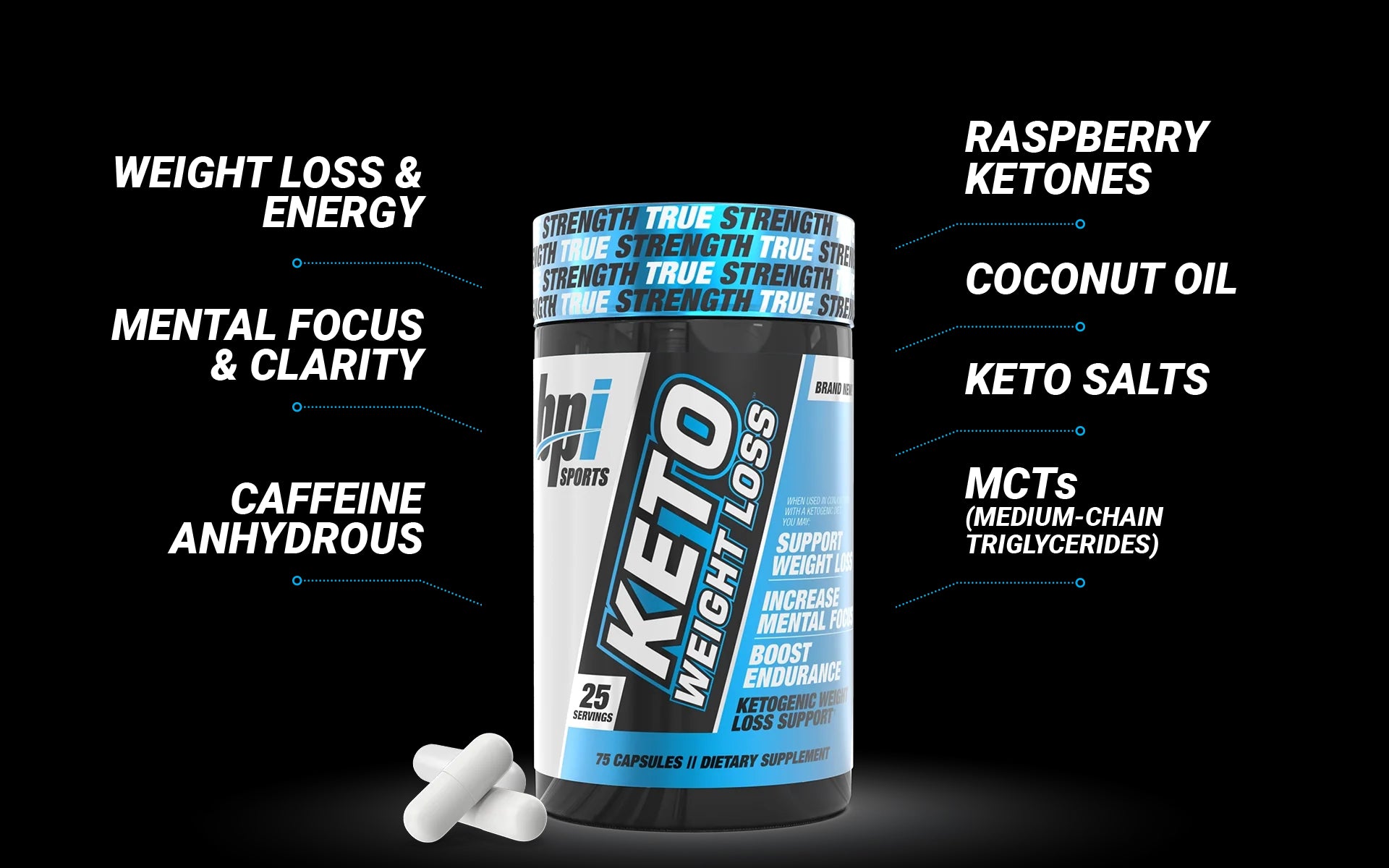 BPI Sports | Keto Weight Loss | Fat Burner