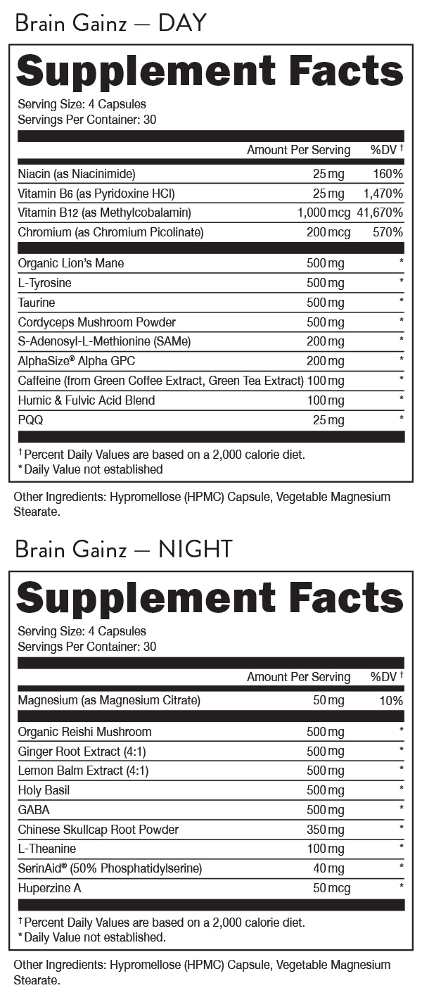 Bucked UP | Brain Gainz Nootropic