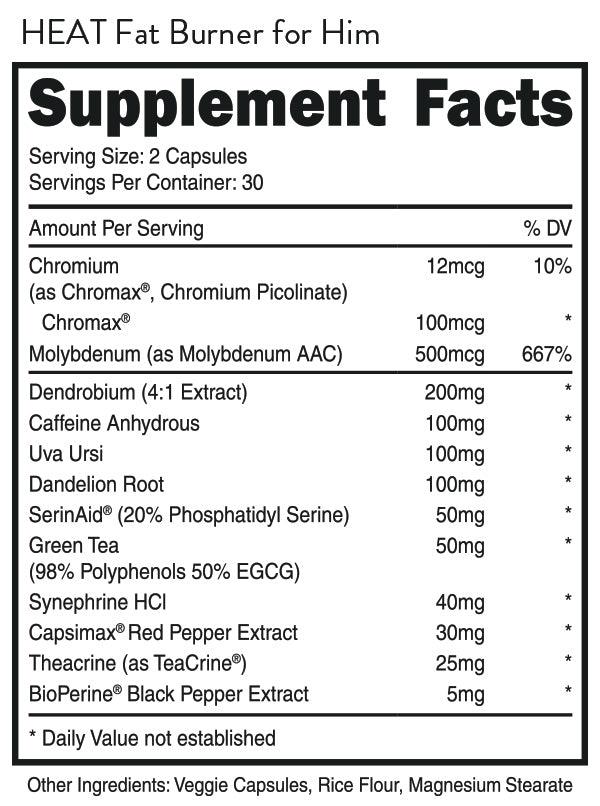 Bucked Up | Heat (Specialized for Her and Him) - In Action | Nutrastop