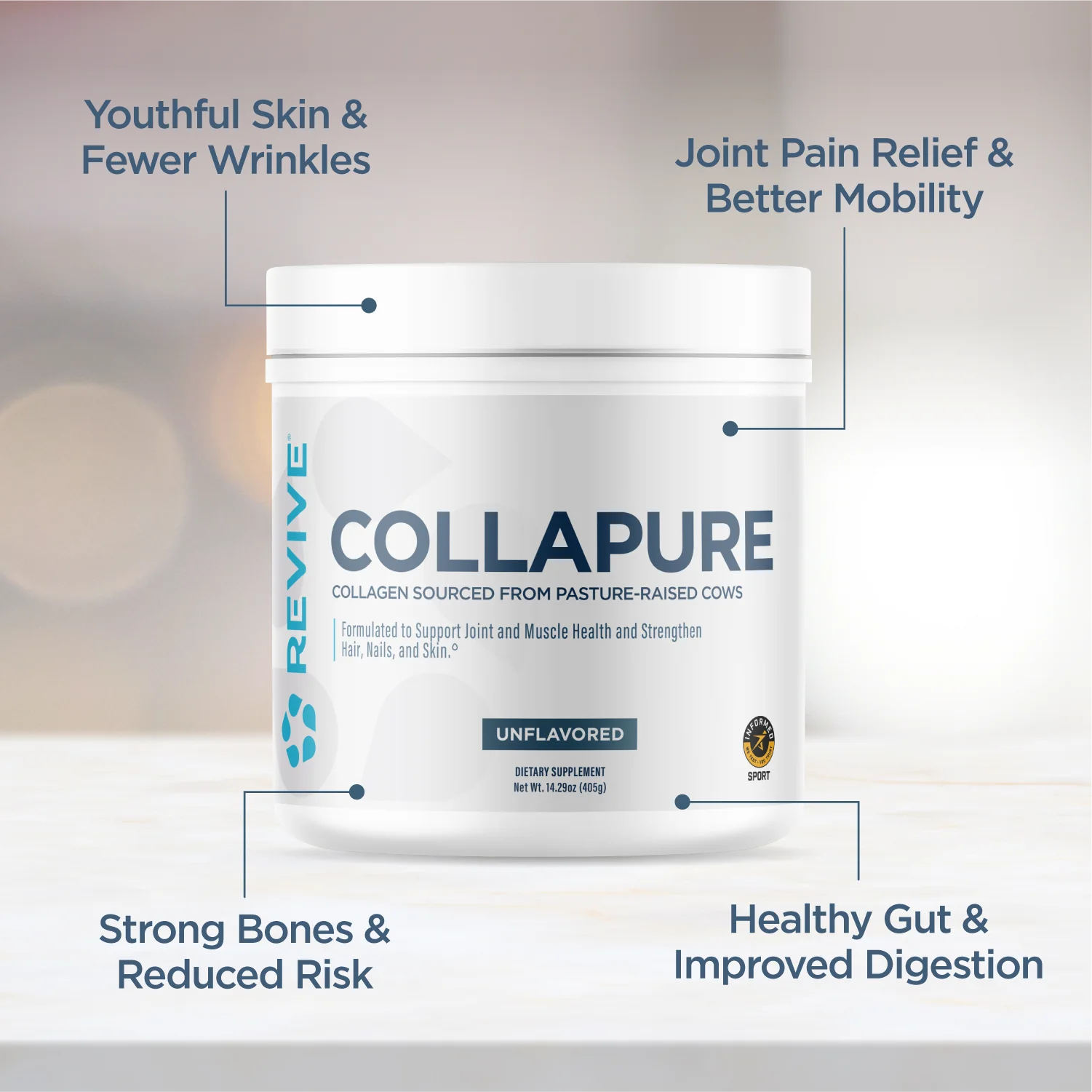 Revive MD | Collapure Collagen
