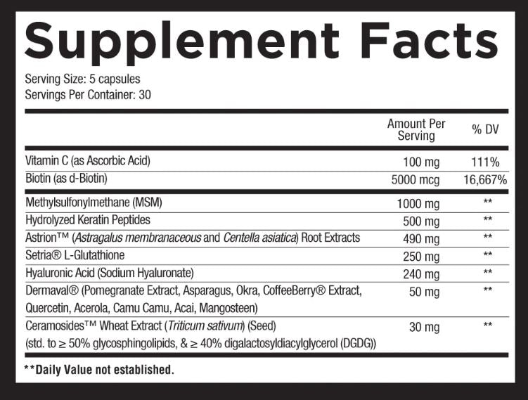 Core Nutritionals | Hair, Skin, & Nails - In Action | Nutrastop