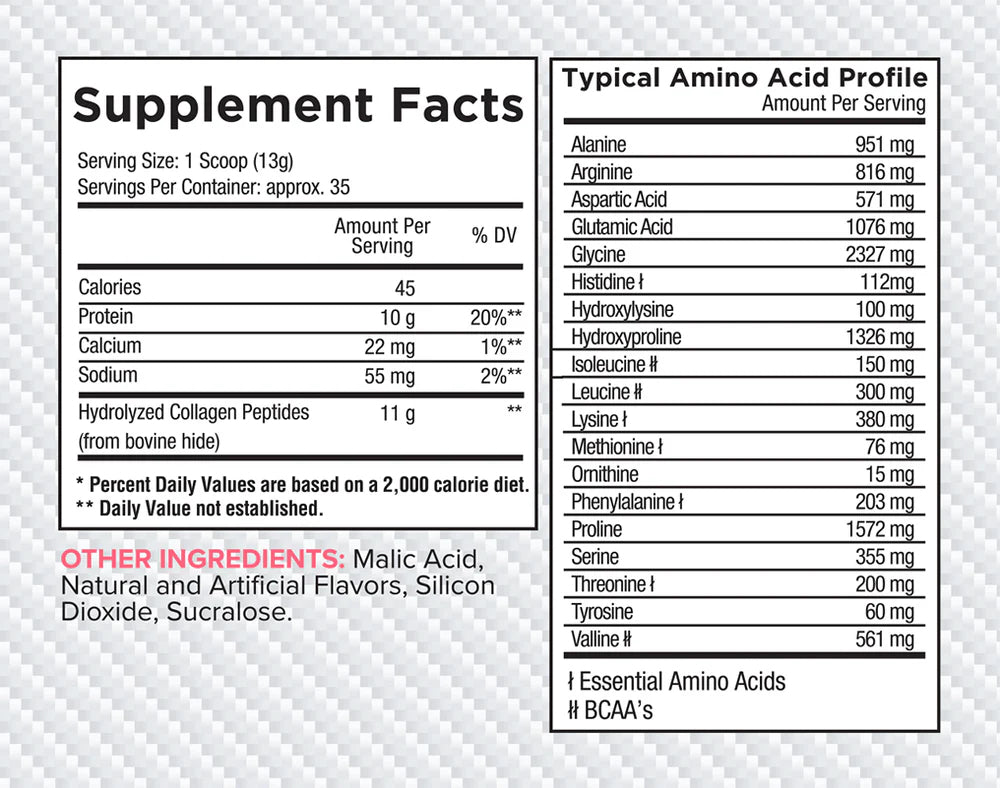 Core Nutritionals | Collagen Peptides